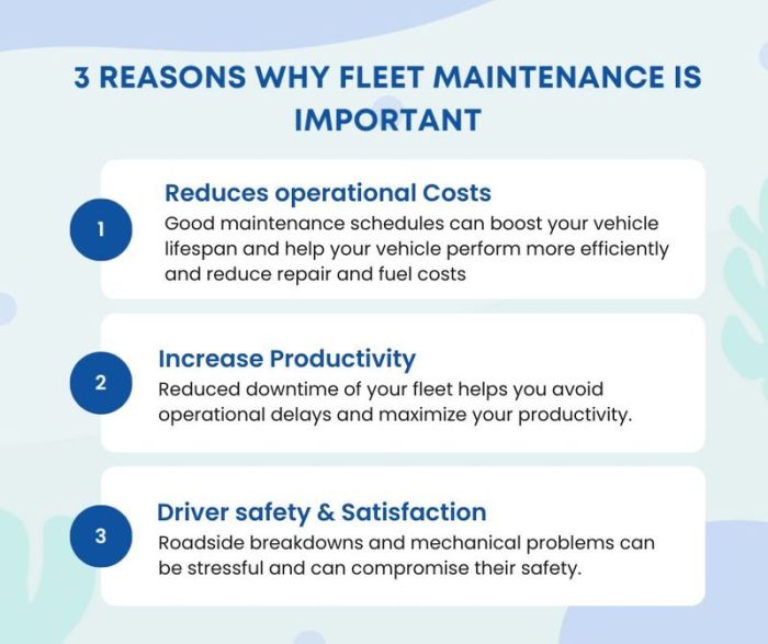 Fleet Infographics: Visualize Your Fleet Management Data with Simply ...