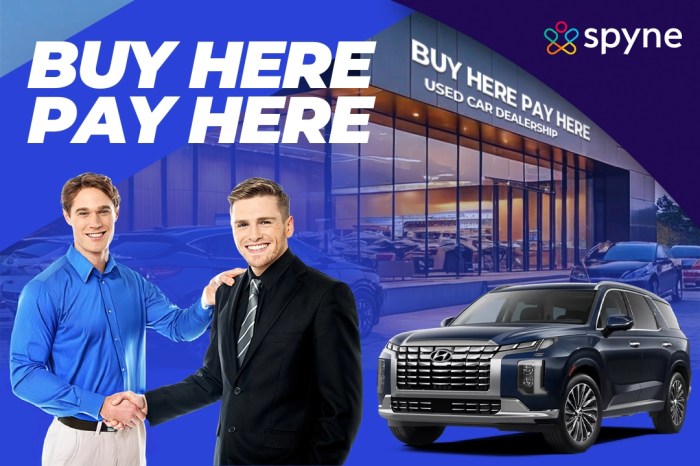 What To Know About Buy Here Pay Here Financing